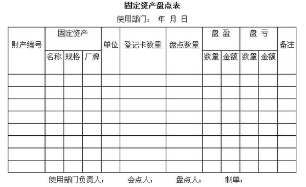 傳統盤(pán)點(diǎn)